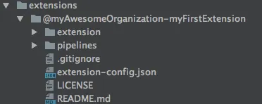 “extension folder”